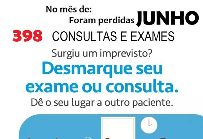 Vagas perdidas no mês de Junho