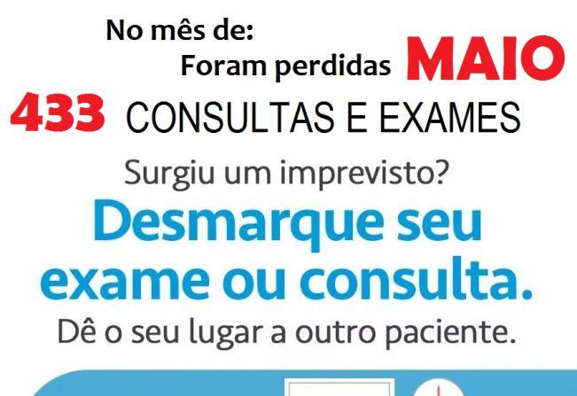 Vagas perdidas no mês de Maio